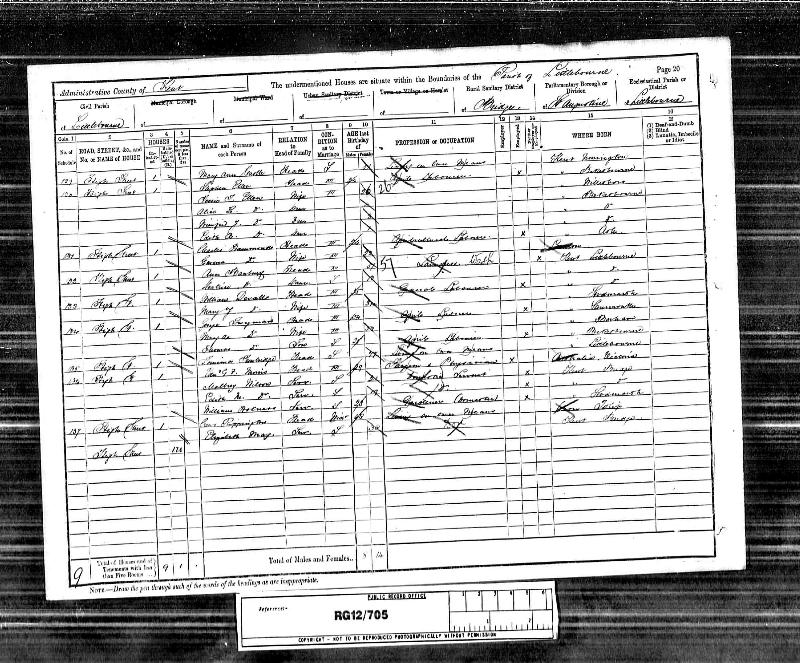 Rippington (Crews) 1891 Census